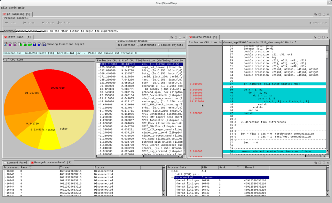 quick-guide-to-performance-analysis-tools-tech-n-comp